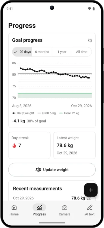 Weight progress in AI Calorie Count on Android