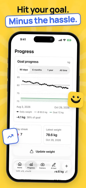 Store screenshot 7: Weight progress, iPhone
